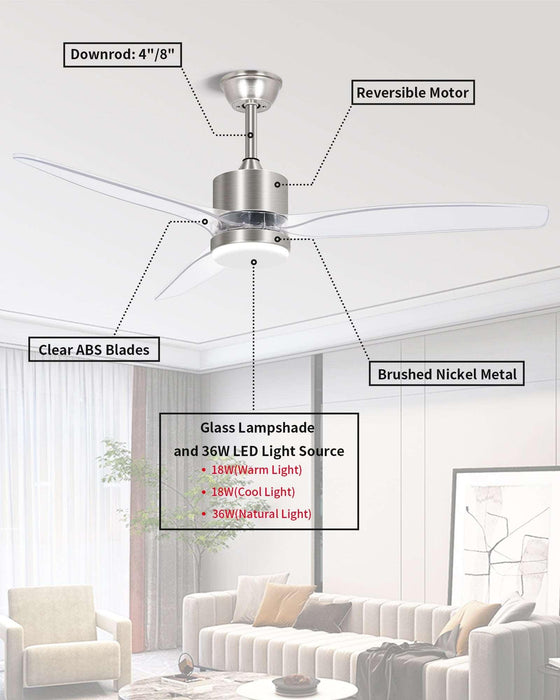 Modern Gold Ceiling Fan with Lights
