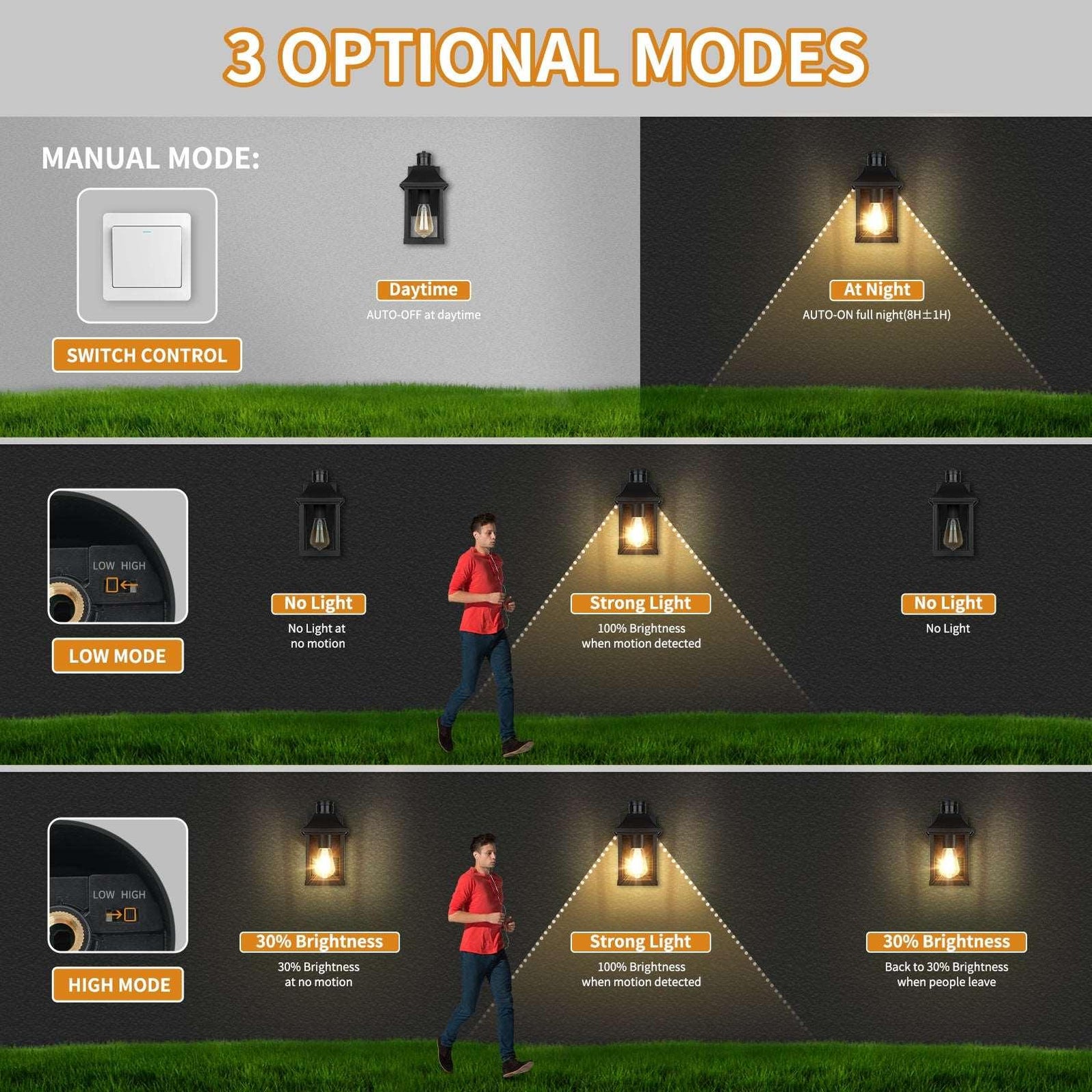 Outdoor Wall Lights With GFCI Outlet, Dusk To Dawn Motion Sensor ...